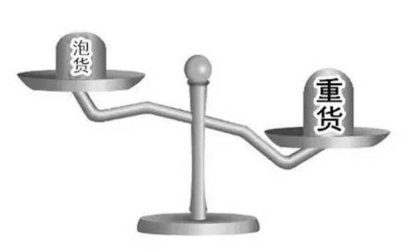 外貿(mào)干貨丨如何界定泡貨和重貨？