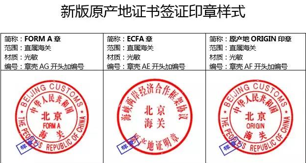 緊急！關(guān)檢融合后，原產(chǎn)地證將不能倒簽